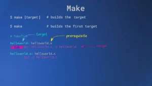 Read more about the article How to build programs using the make command