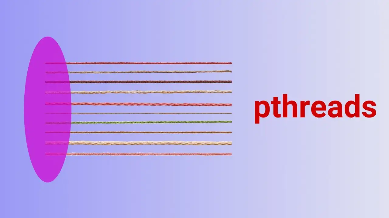 Read more about the article POSIX Threads Synchronization in C